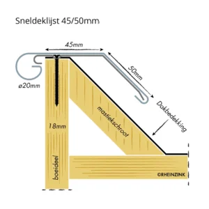 KliQ-deklijst zink 135 graden, 3 meter - Afbeelding 4