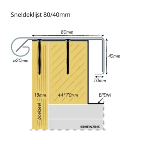 Quick-Fix-deklijst zink 90 graden, 2 meter - Afbeelding 4