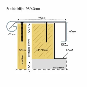 Quick-Fix-deklijst zink 90 graden, 2 meter - Afbeelding 5